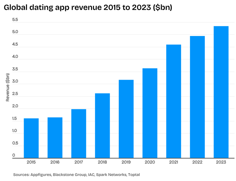 alt singles'day e-shopping